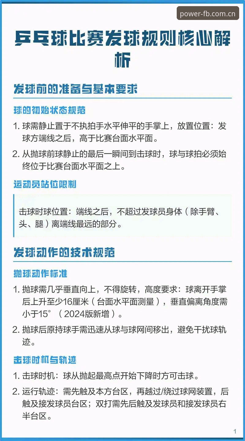 FB体育赛事数据 3个技巧吃透FB体育赛事数据,避开90%新手踩的坑