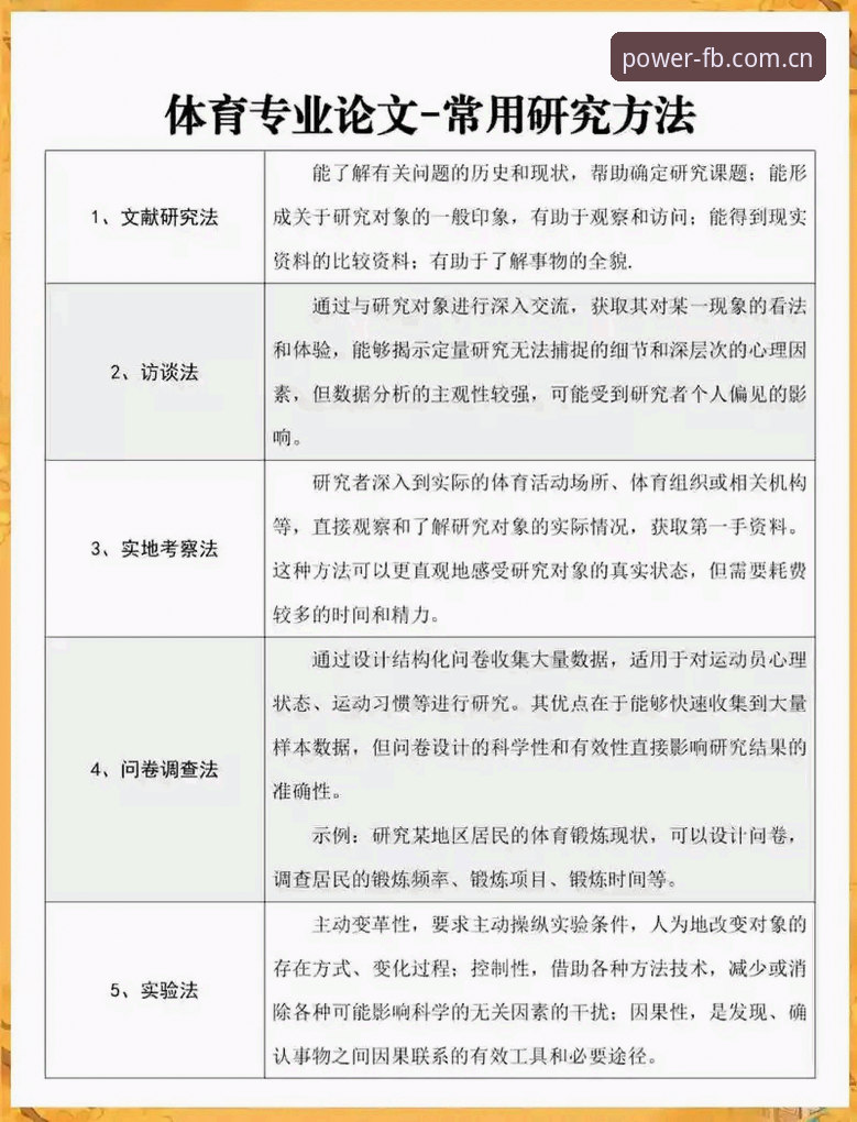 FB体育赛事数据安全吗 FB体育赛事数据安全吗?从数据焦虑到从容决策的实用判断技巧