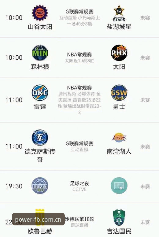 FB中国体育官网 FB体育平台数据再加速:英超、NBA、欧冠多赛事聚合的三种使用解法