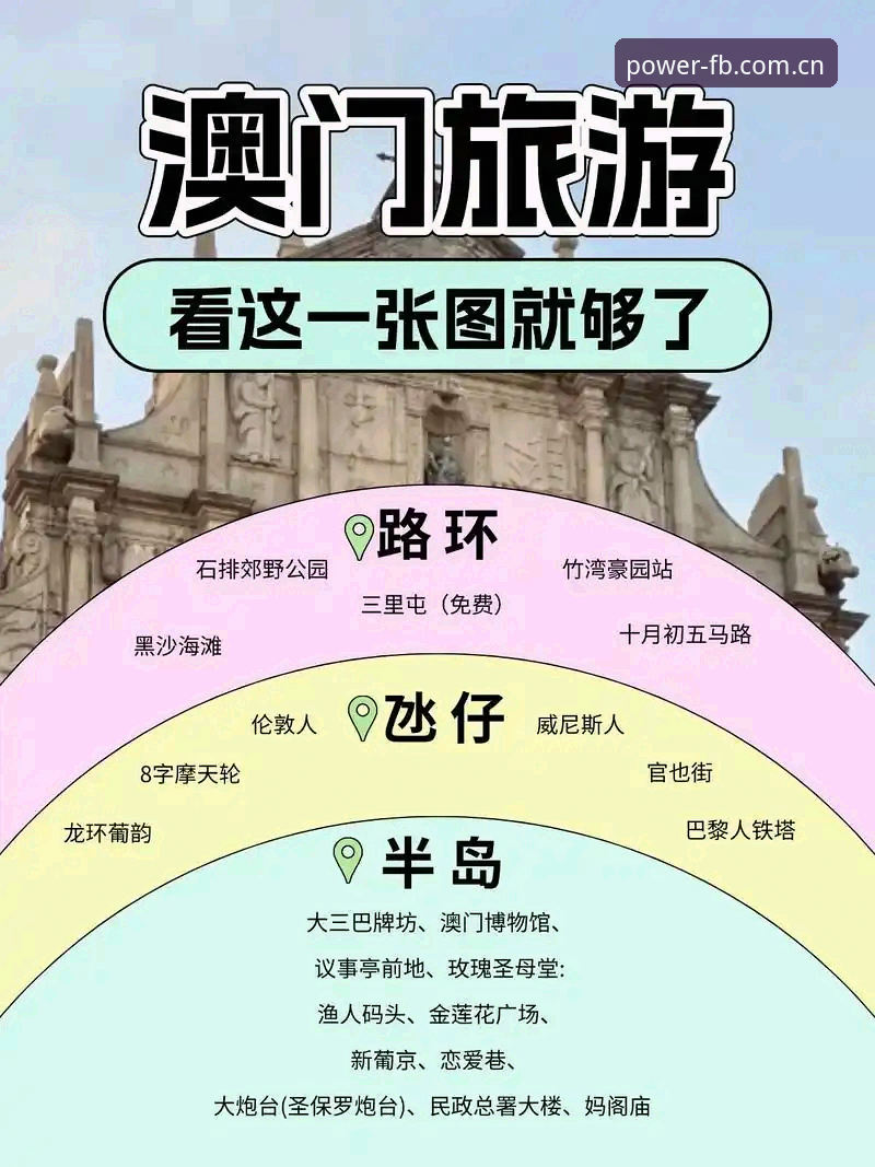FB体育赛事数据使用指南：新手避坑的5个实用技巧